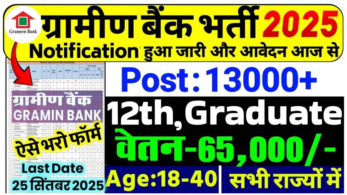 Gramin Bank Recruitment 2025
