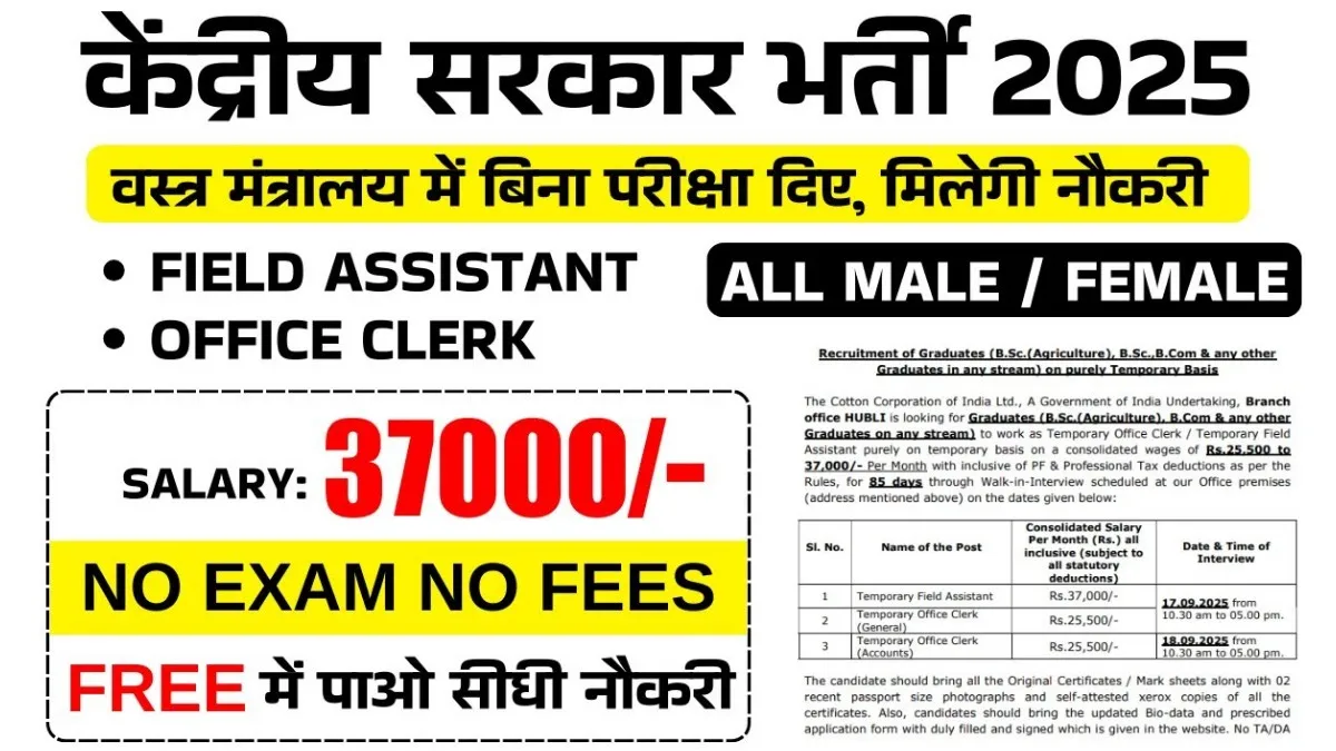 Central Govt Recruitment 2025