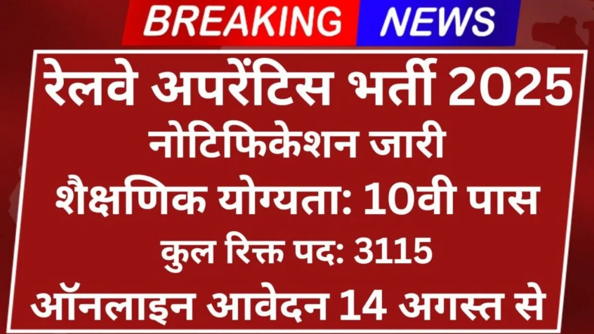 Railway ER Apprentice Recruitment 2025