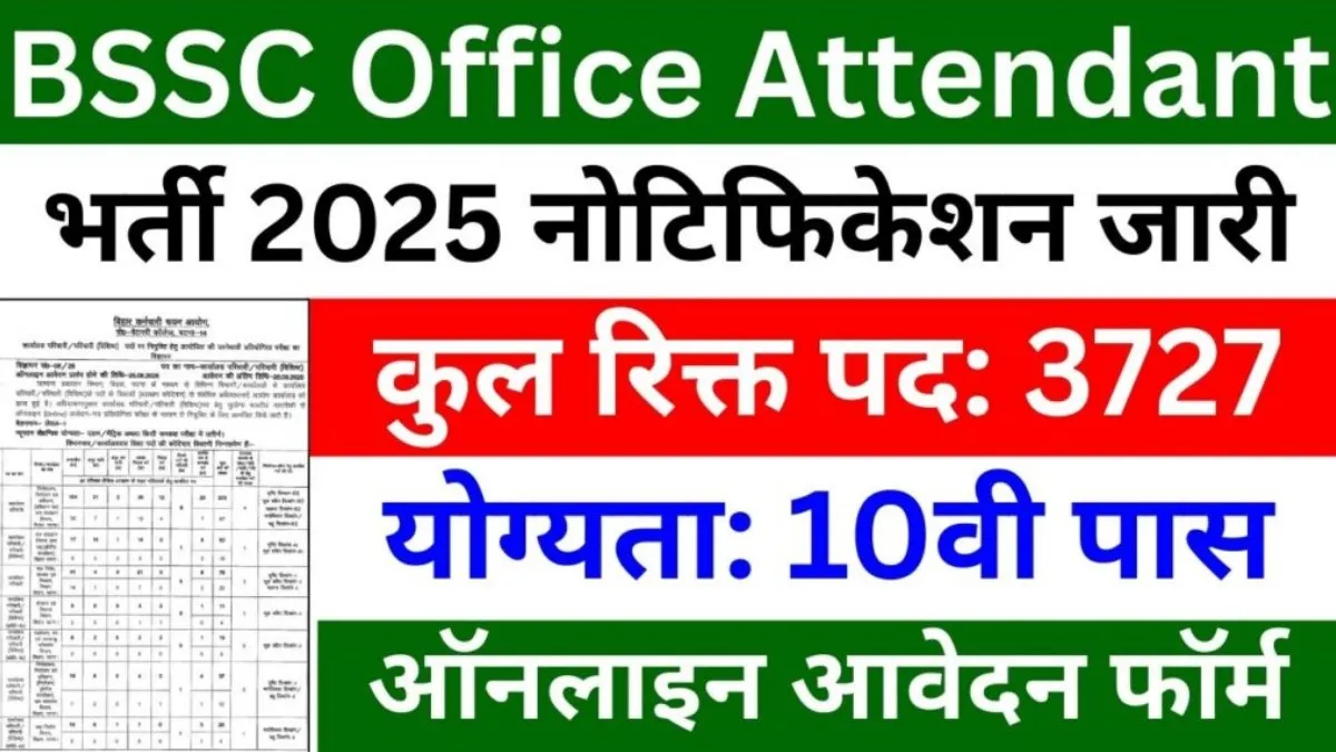 BSSC Office Attendant Recruitment 2025