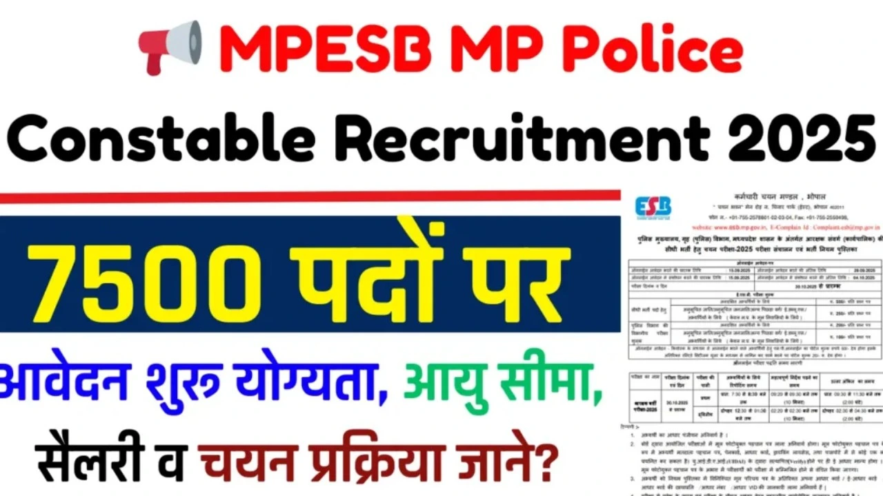 MPESB MP Police Constable Recruitment 2025