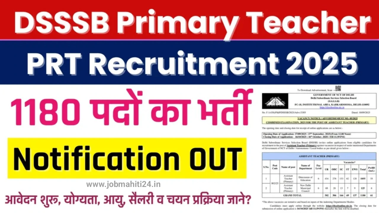 DSSSB Primary Teacher (PRT) Recruitment 2025