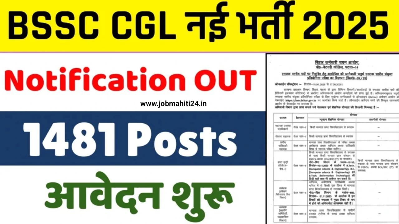 BSSC CGL 4 Vacancy 2025
